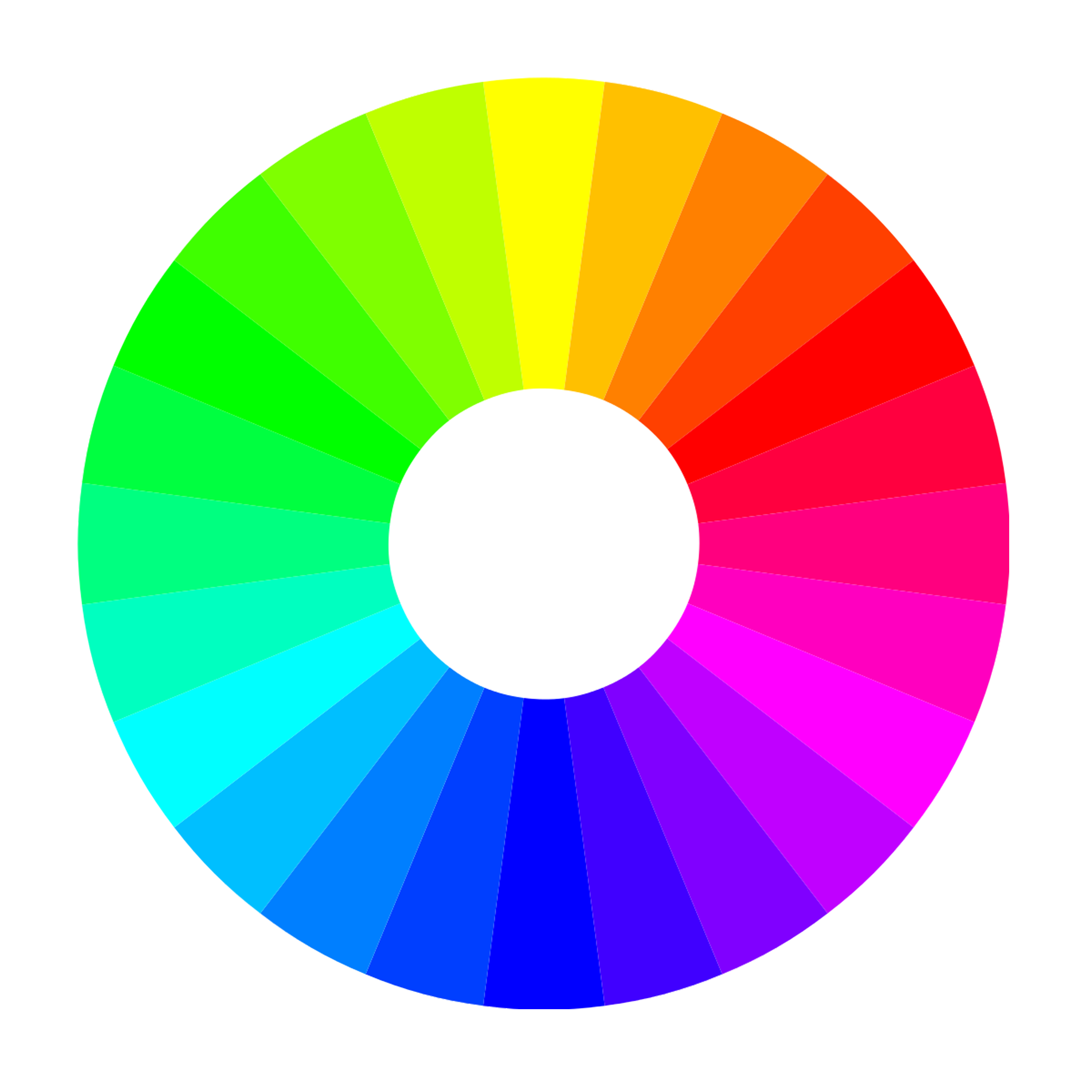 Colour wheel